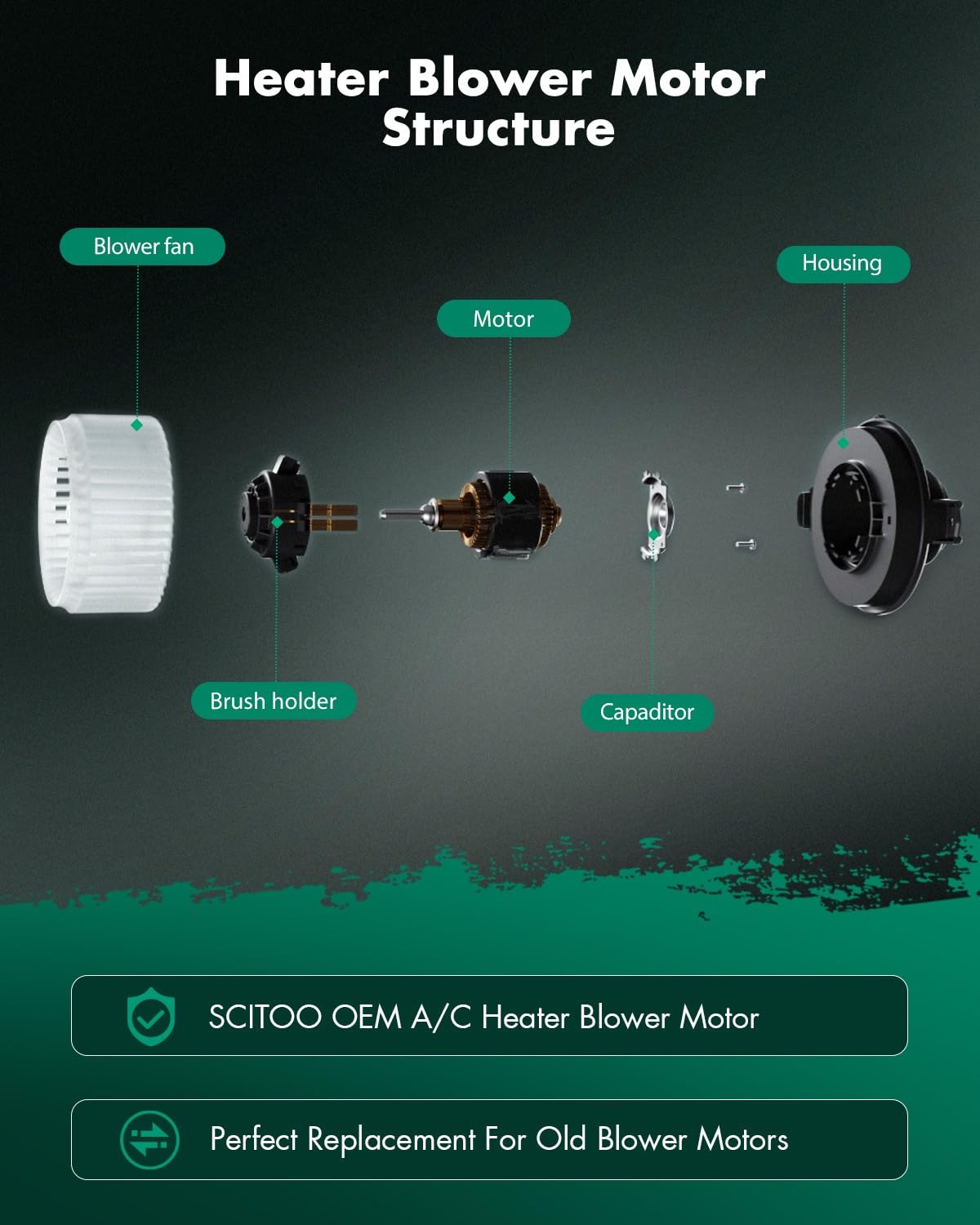 SCITOO mounted in HVAC housing demonstrating correct front installation