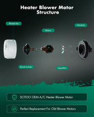 SCITOO side profile with flanged mounting for secure OE-style installation