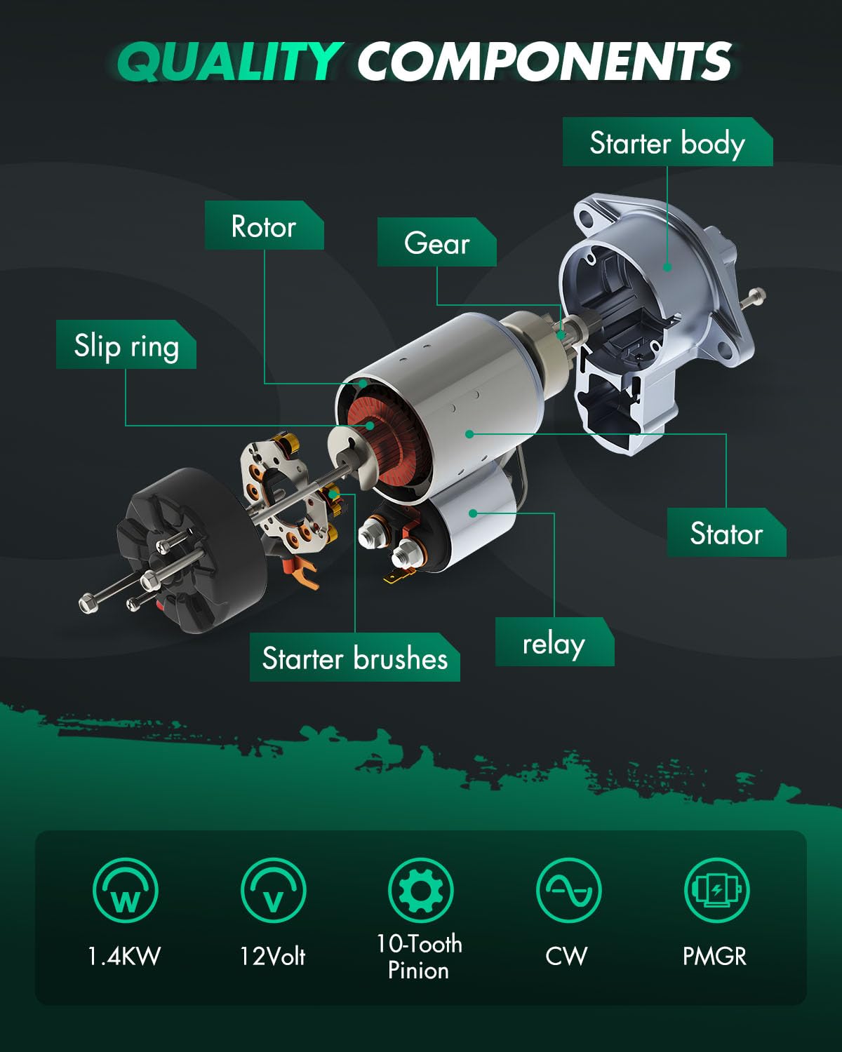 SCITOO starter in hands illustrating size and scale for DIY replacement confidence