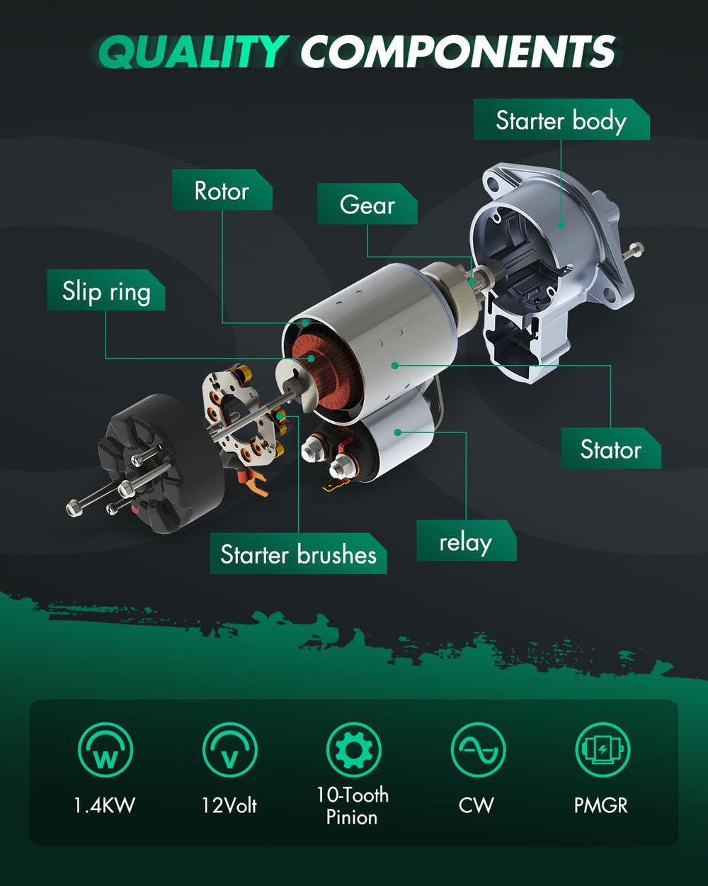 SCITOO starter in hands illustrating size and scale for DIY replacement confidence