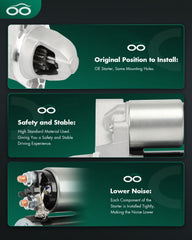 SCITOO starter side profile with protective coating for abrasion and corrosion resistance