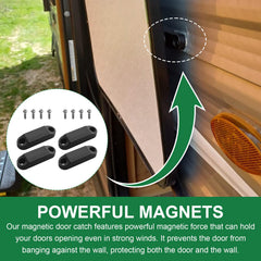 Screw Man installed on baggage door showing tidy fit and space-saving advantage