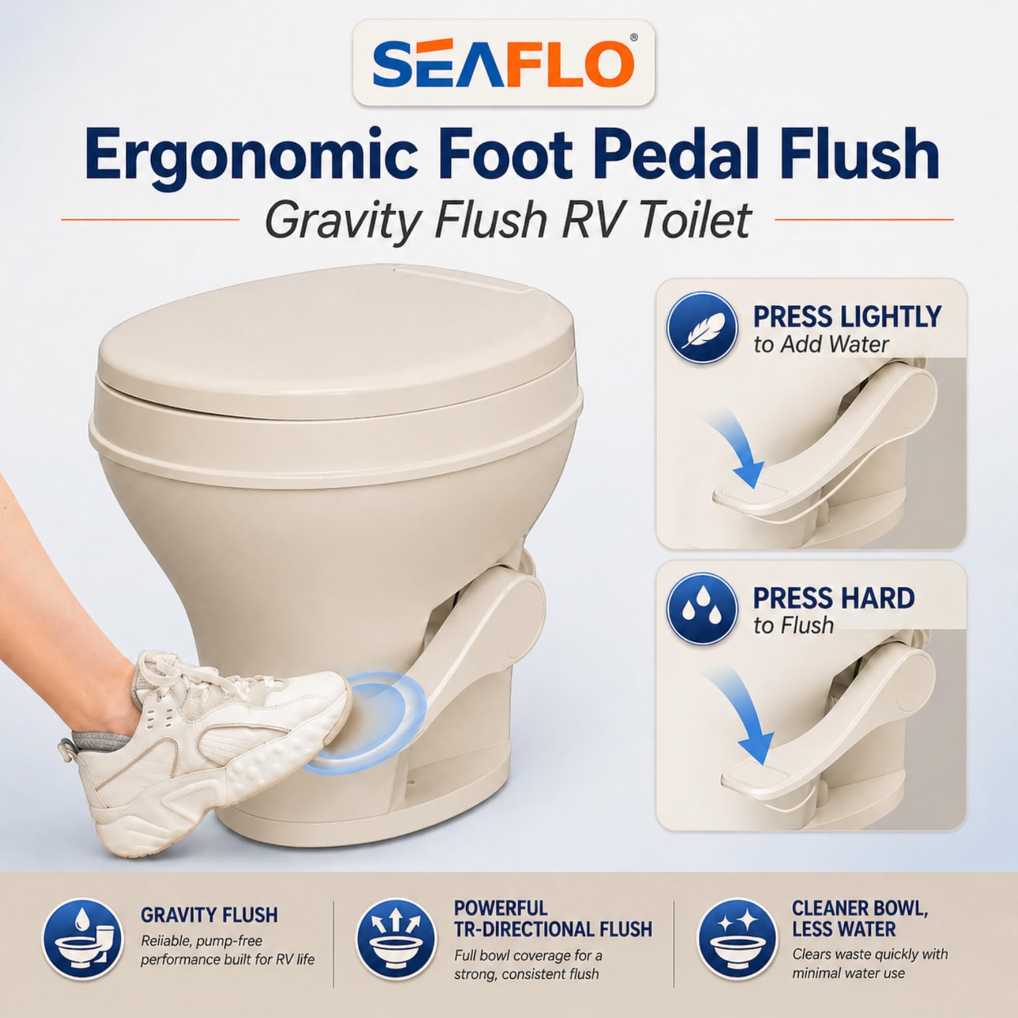 SEAFLO installation connection showing outlet and ease-of-fit benefit
