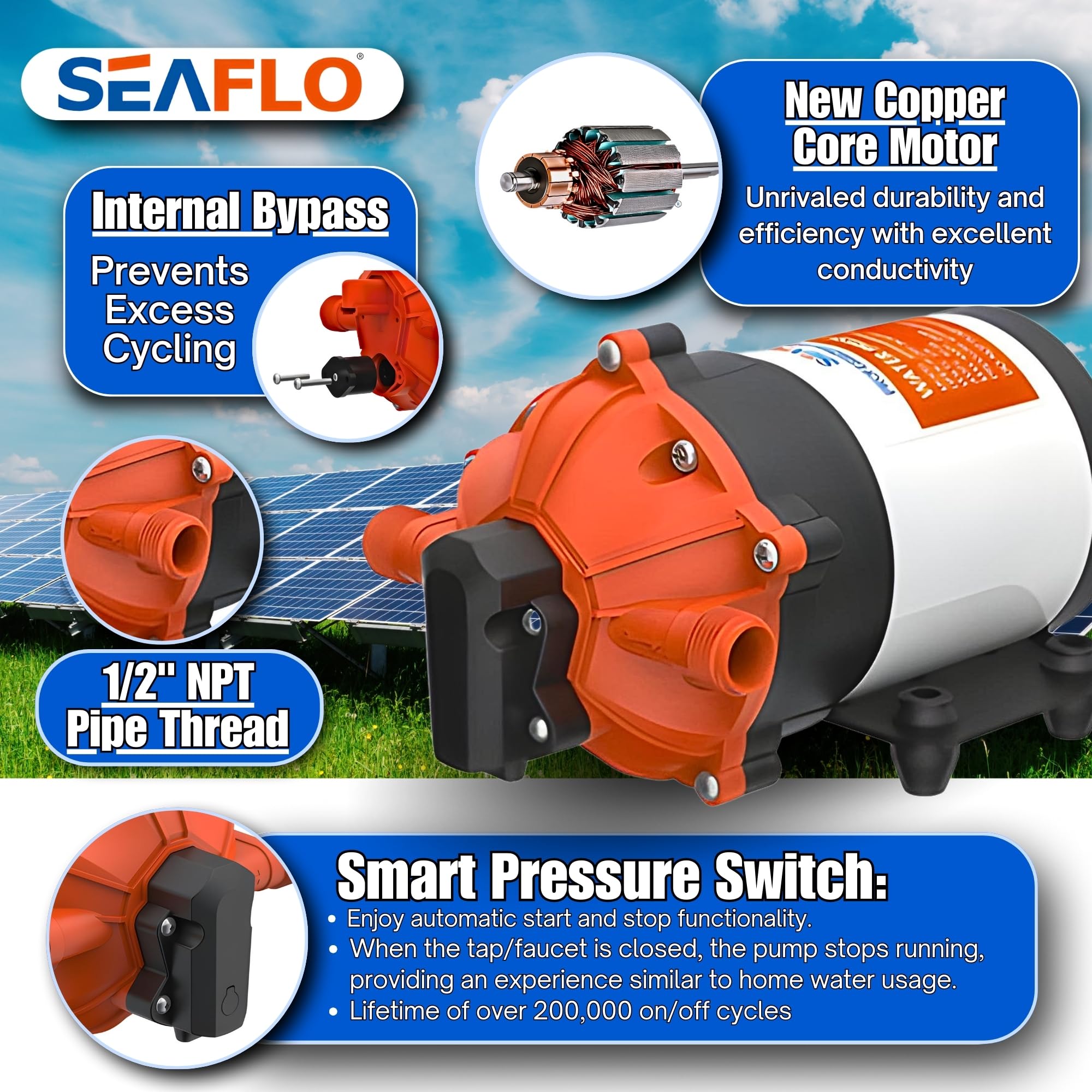 SEAFLO pump installed in RV plumbing showing space-saving integration