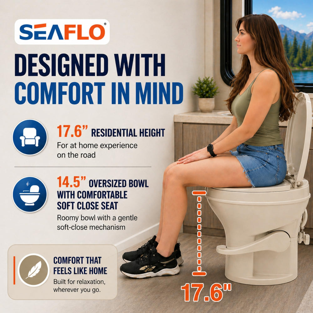 SEAFLO material texture closeup showing durable plastic and lightweight benefit