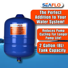 SEAFLO side profile highlighting compact design for tight RV or marine compartments, saves space
