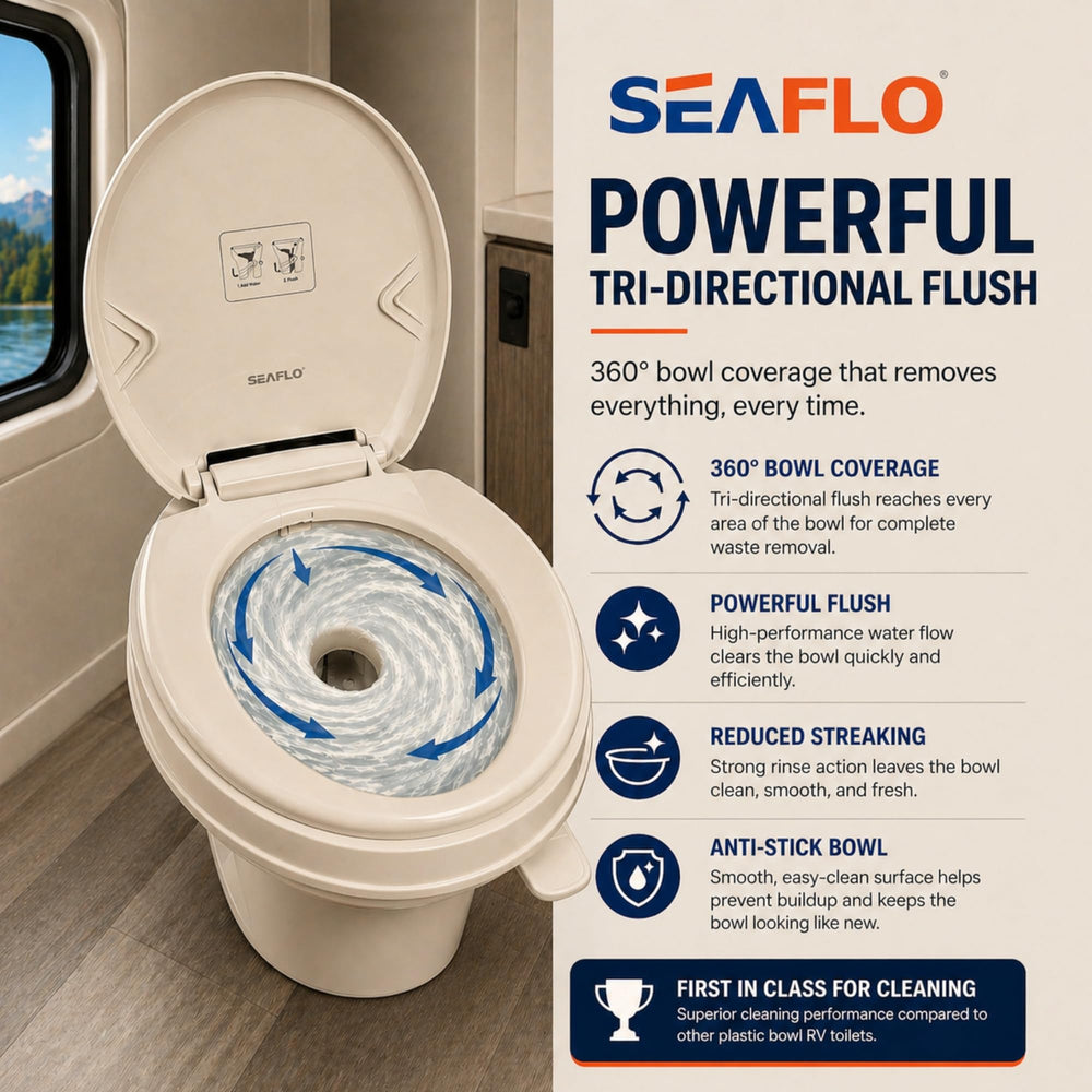 SEAFLO toilet installed in RV bathroom showing realistic lifestyle comfort benefit