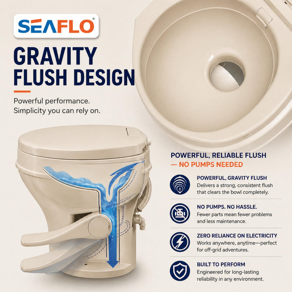 SEAFLO top view with lid open showing bowl detail and easy cleaning benefit
