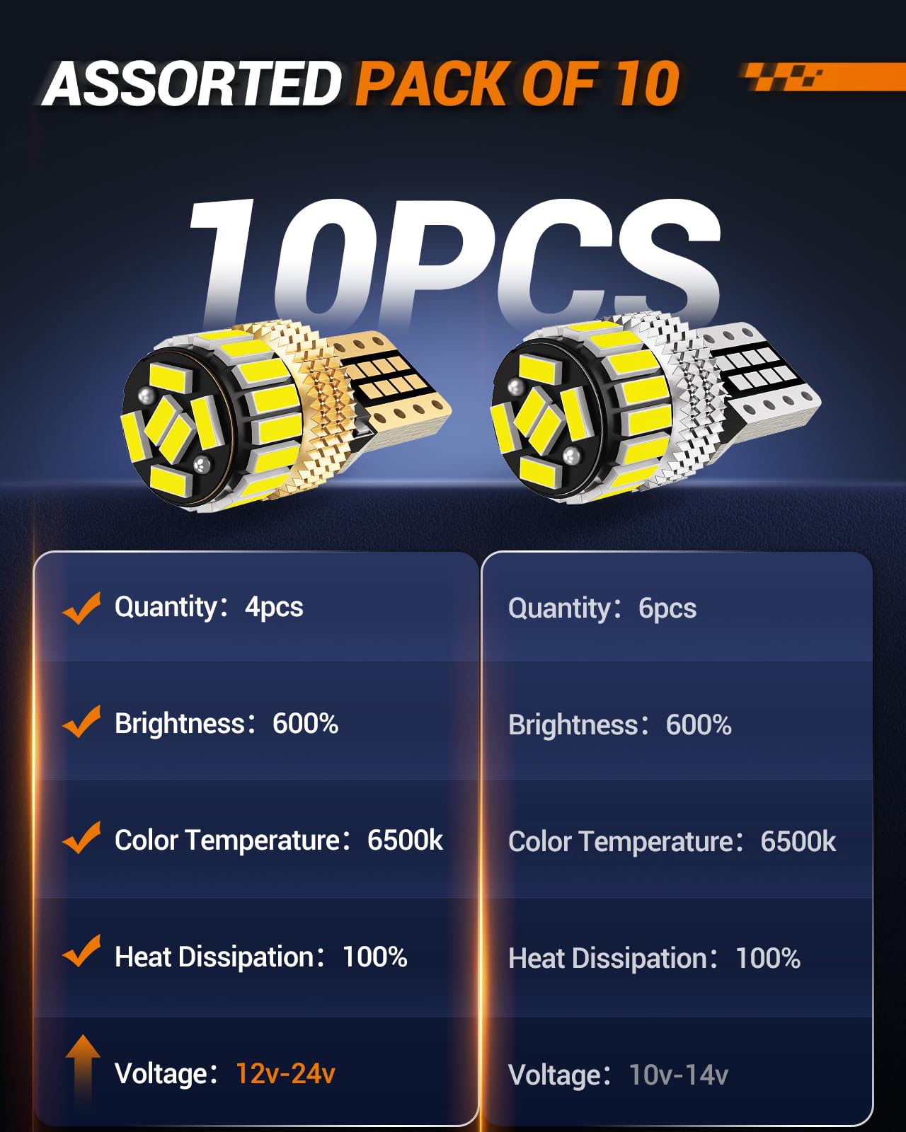 SEALIGHT ceramic LED chip close-up highlighting durable bright output