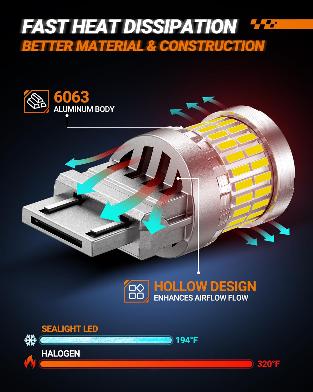 SEALIGHT bulb installed in reverse light housing improving backup visibility