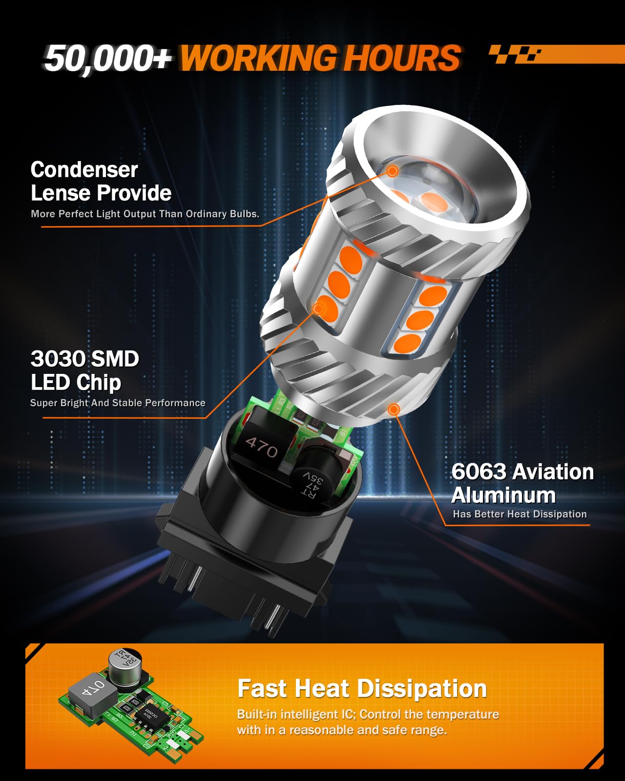 SEALIGHT 3157 fitted in rear turn signal showing strong amber flash
