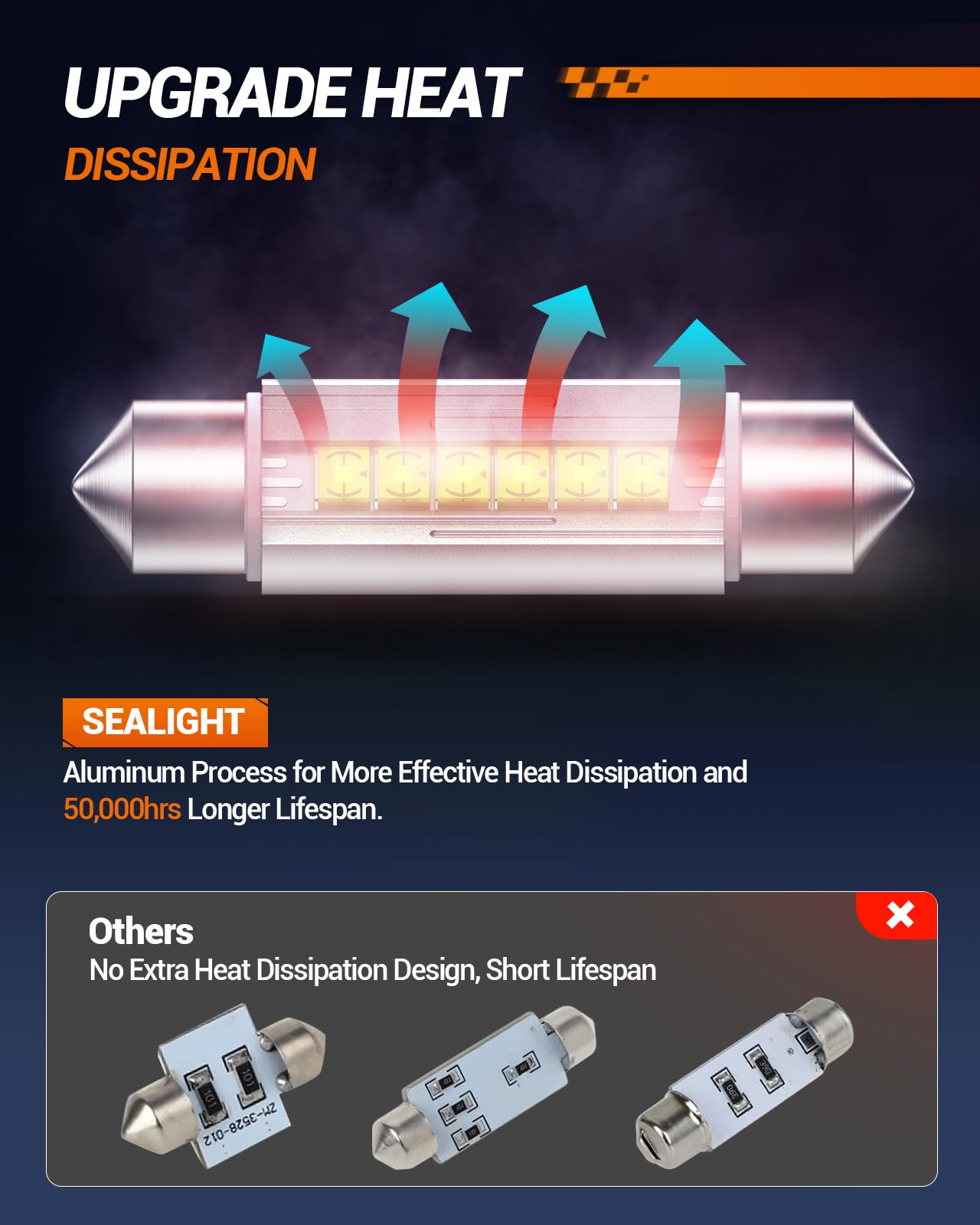 SEALIGHT bulb installed in dome light demonstrating brighter interior illumination benefit