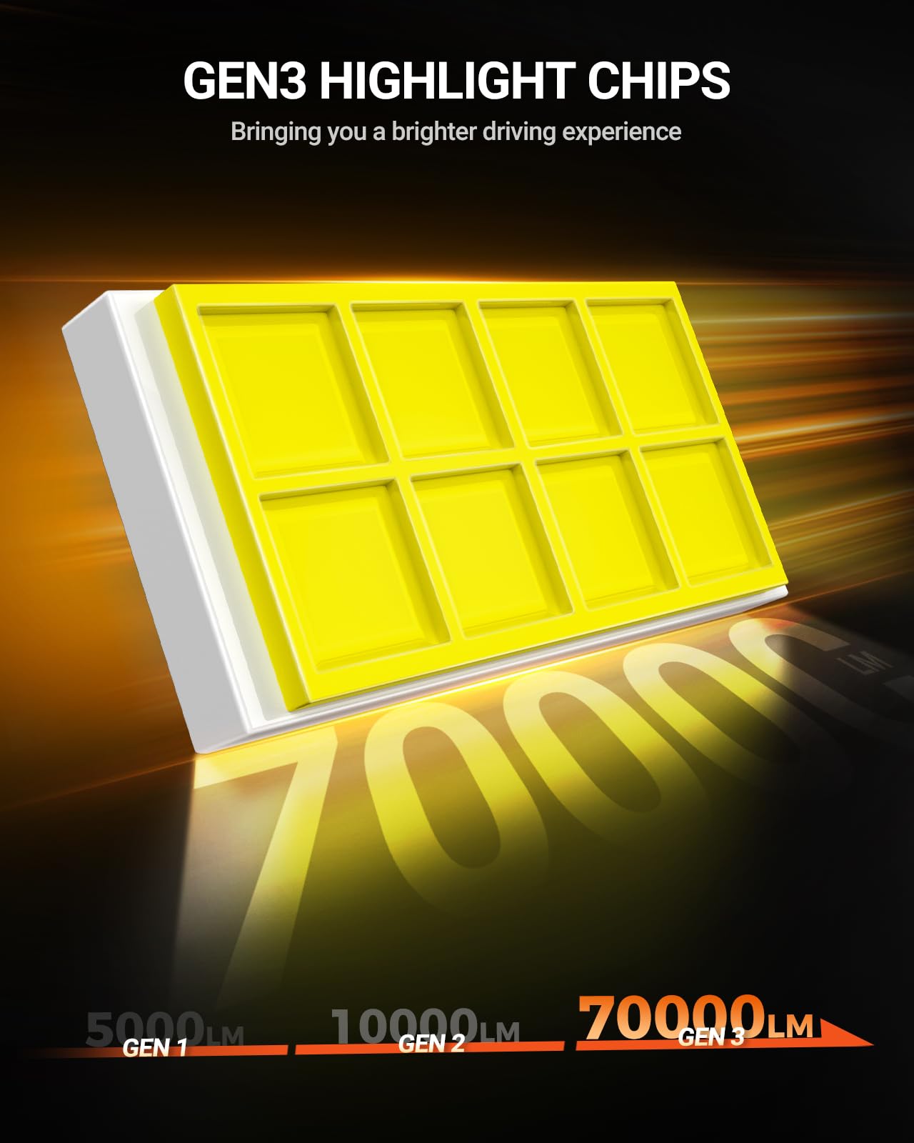 SEALIGHT 9005 installed in headlight delivering clear road illumination