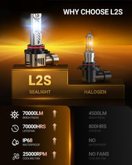 SEALIGHT 9012 LED chip closeup illustrating high-efficiency light source