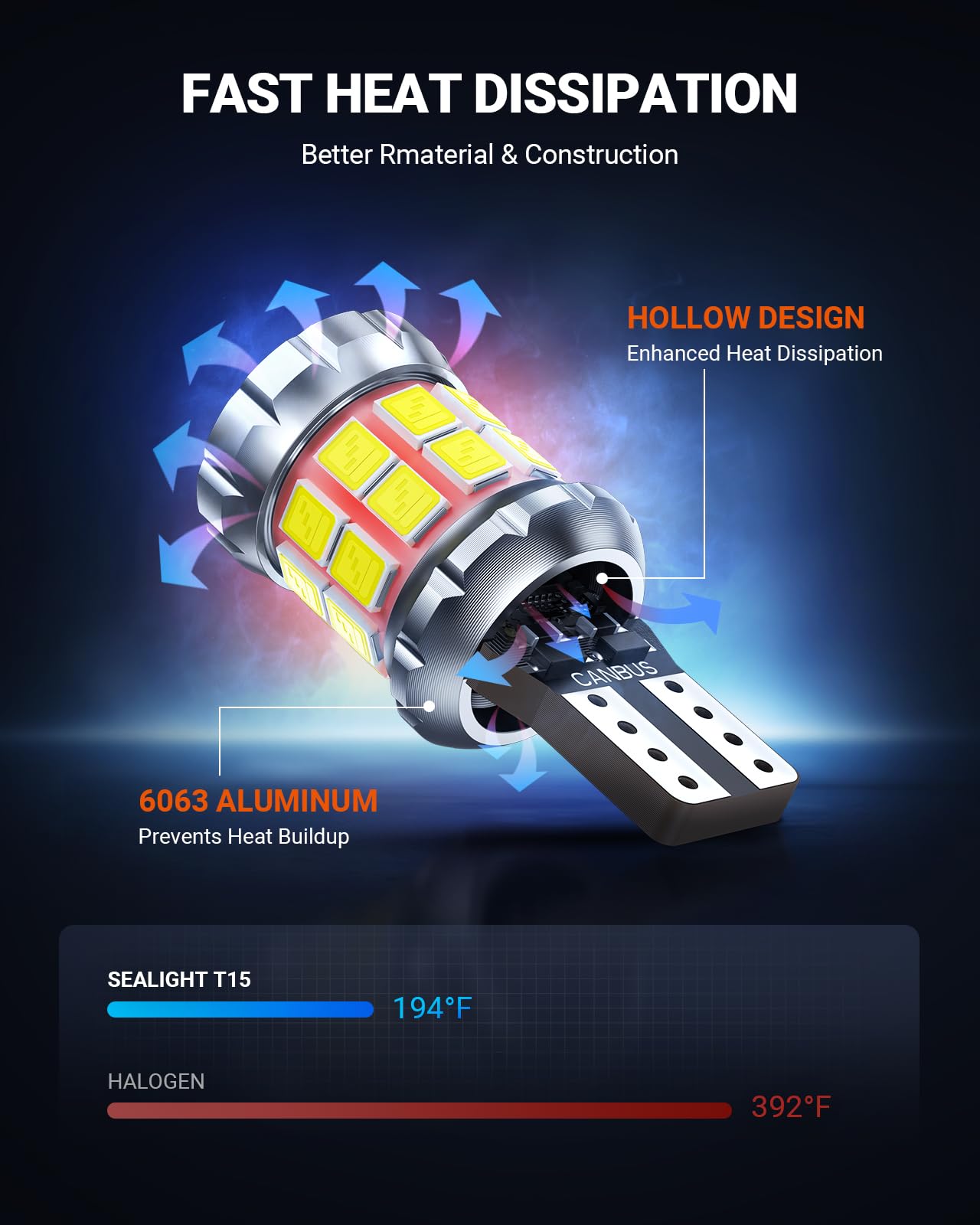 SEALIGHT immersion-gold contact plug resisting corrosion for reliability