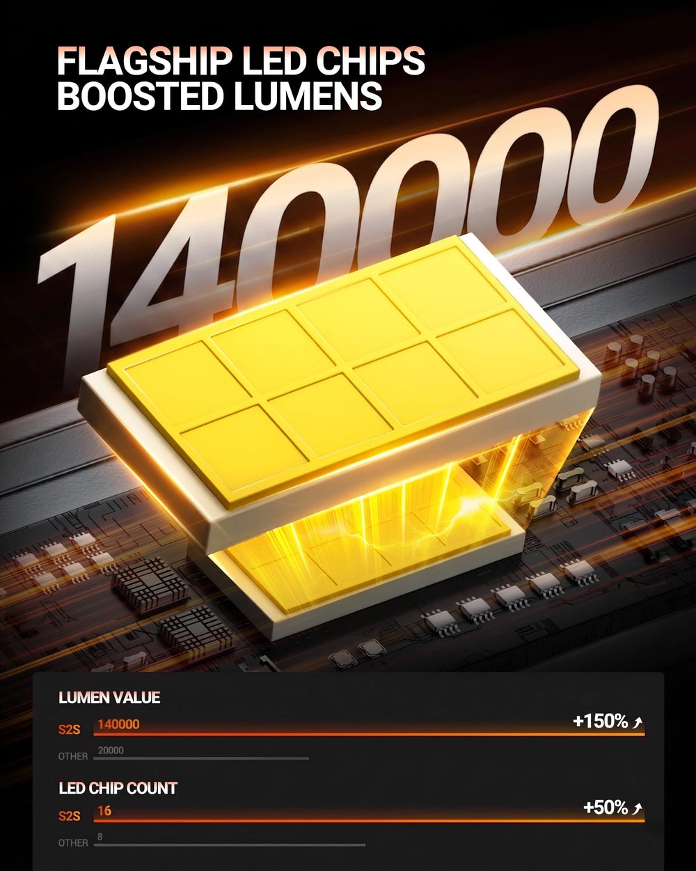 SEALIGHT copper heat tube close-up conveying efficient cooling