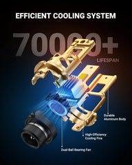 SEALIGHT cooling fan detail showing thermal control benefit