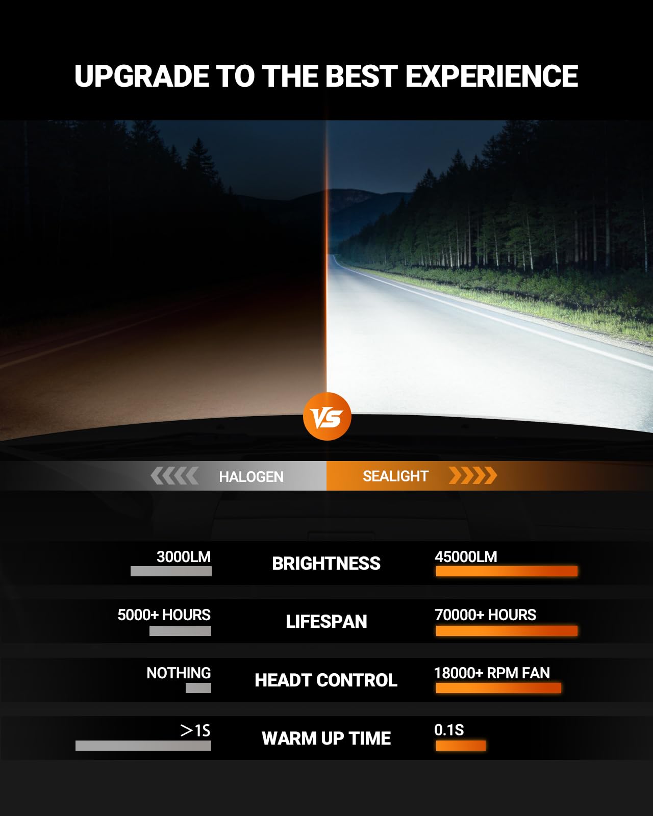 SEALIGHT D4S fan and heat sink detail for better thermal control