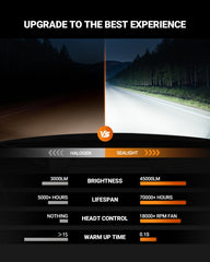 SEALIGHT D4S fan and heat sink detail for better thermal control