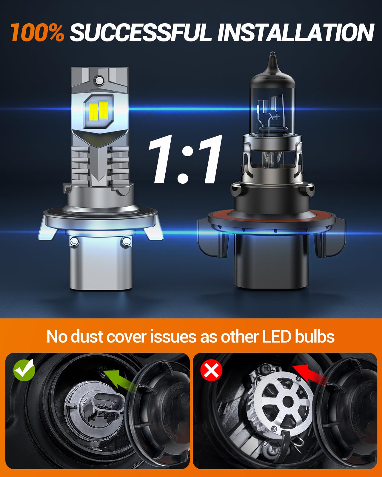 SEALIGHT H10 fog light beam pattern on road improving short-range visibility