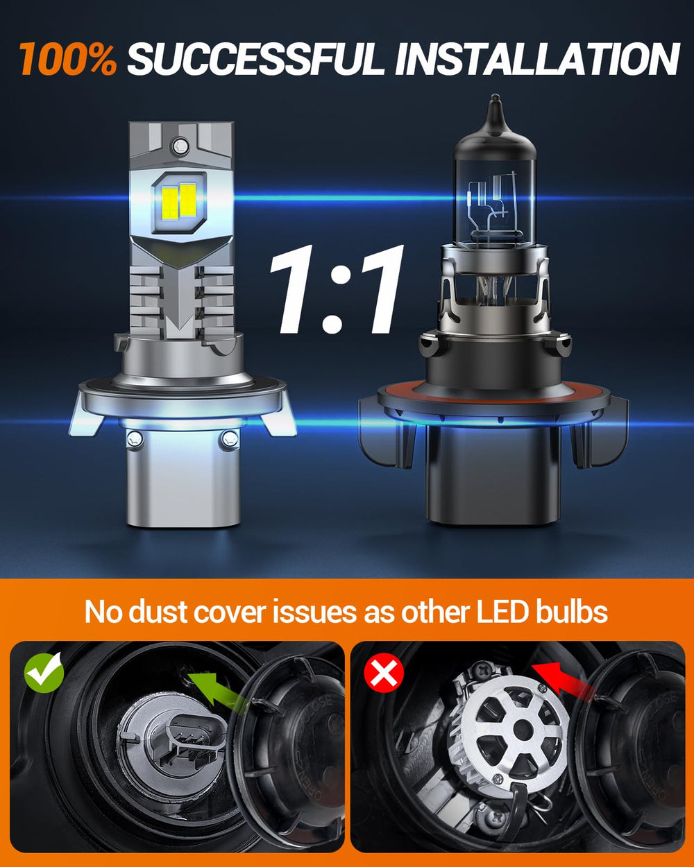 SEALIGHT H10 fog light beam pattern on road improving short-range visibility