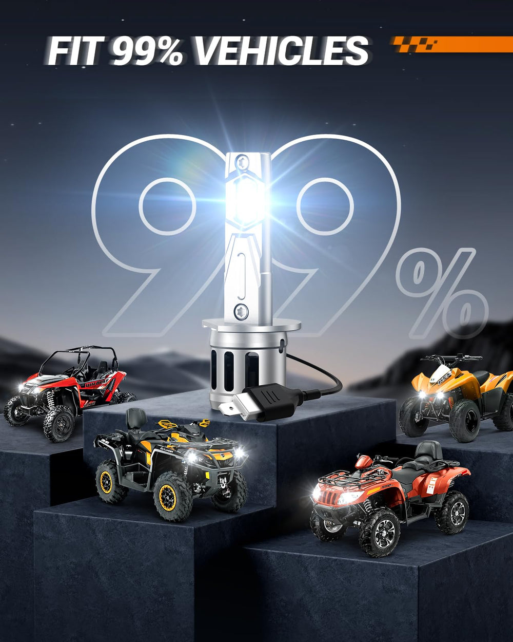 SEALIGHT H1 installed on vehicle showing focused beam pattern and improved visibility