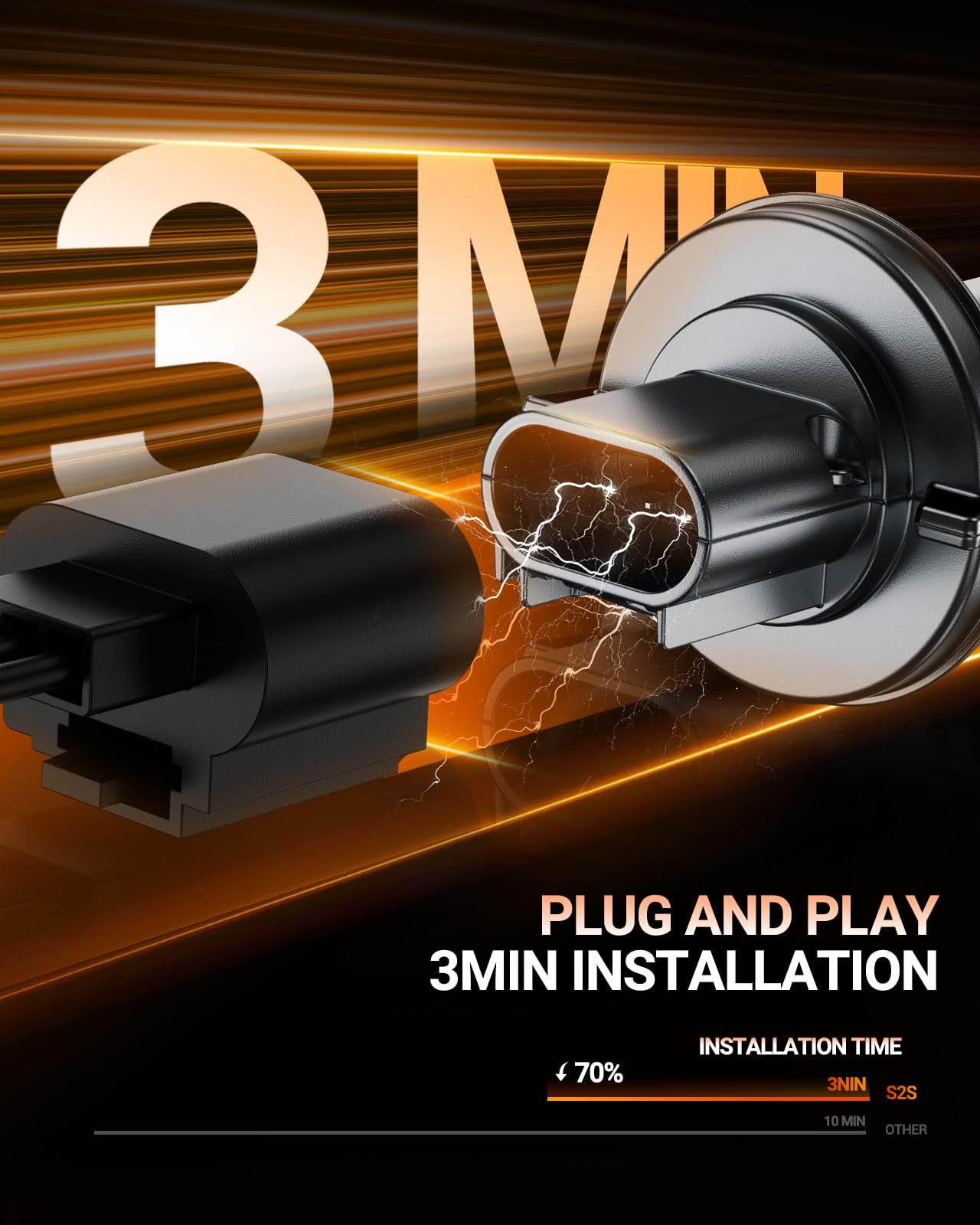 SEALIGHT LED chip close-up highlighting precise optics and improved road visibility