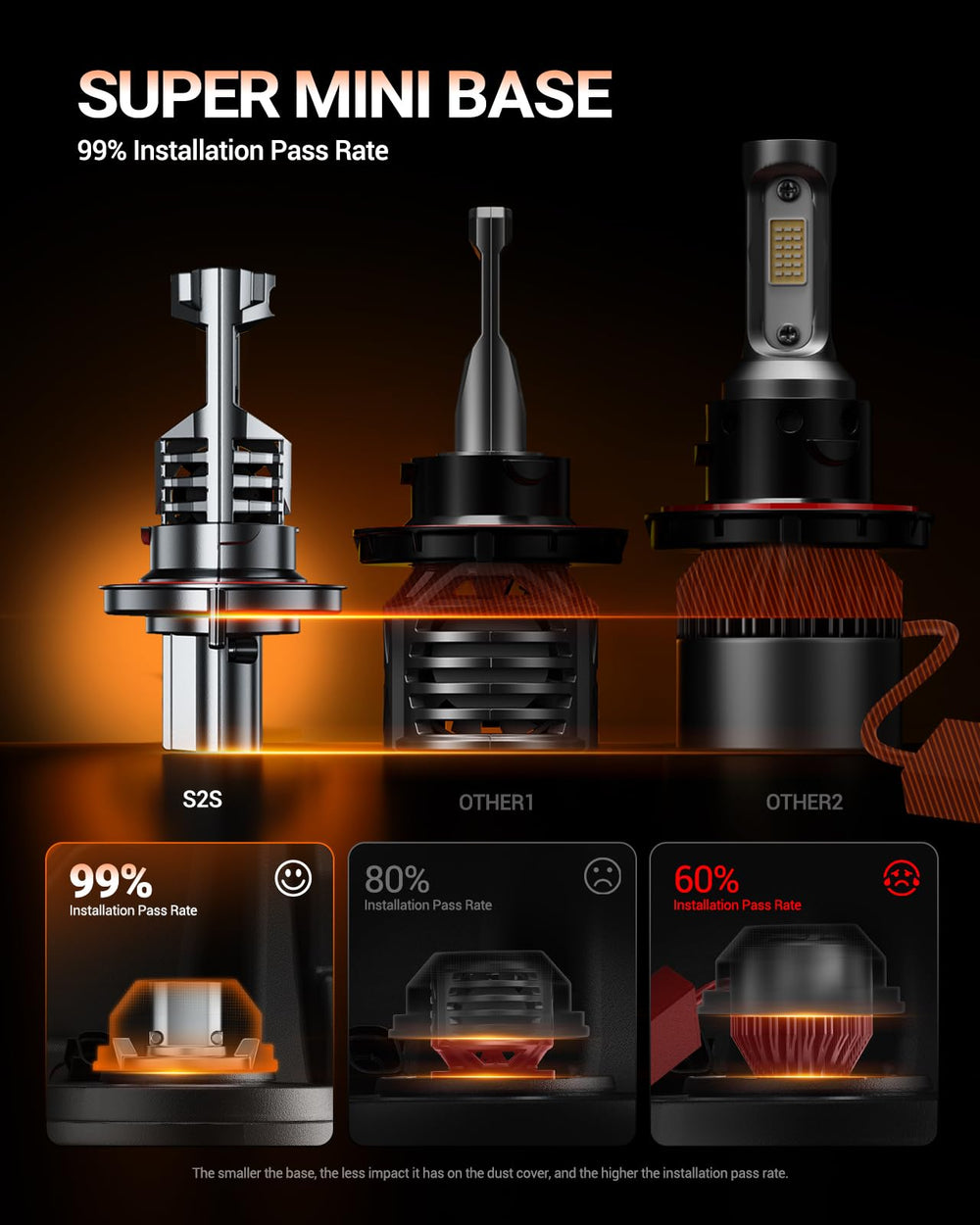 SEALIGHT retail packaging and label showing product details and compatibility benefits