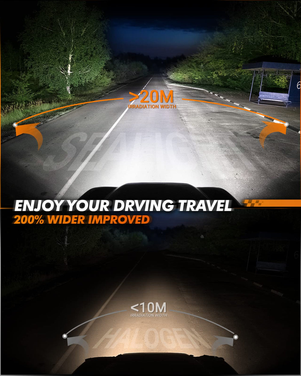 SEALIGHT beam pattern on road showing focused light and improved visibility