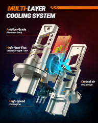 SEALIGHT H13 turbo fan and heatsink detail demonstrating cooling efficiency