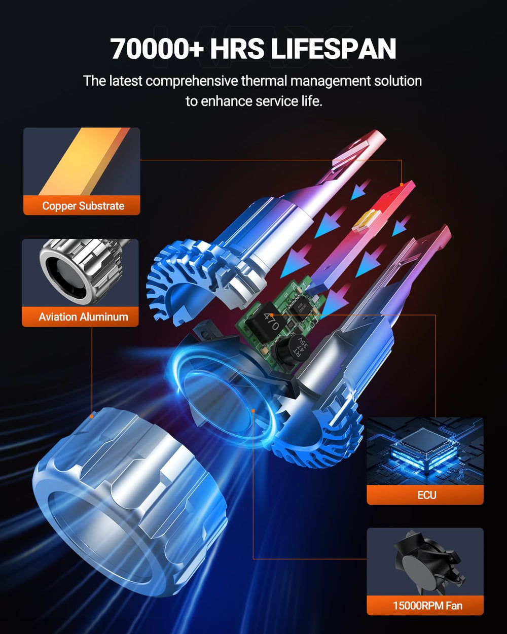 SEALIGHT ultra-thin copper substrate detail improving current stability and beam