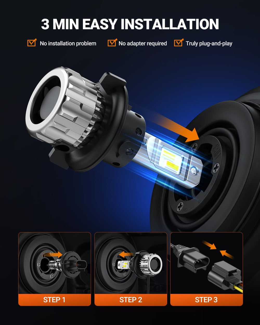 SEALIGHT installed in headlight showing focused beam improving nighttime visibility
