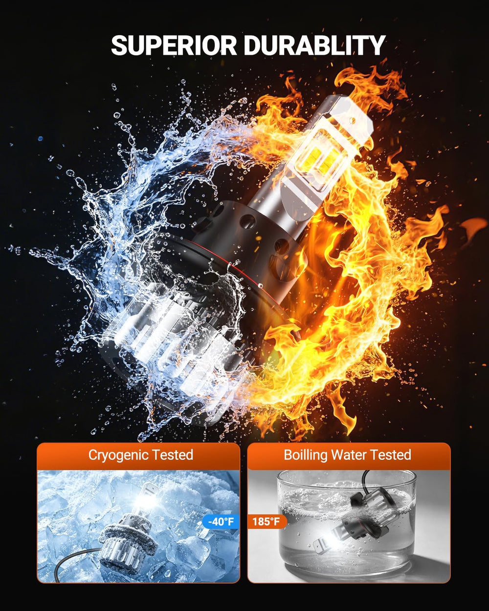 SEALIGHT IP68 waterproof seal demonstrating protection in rain and snow