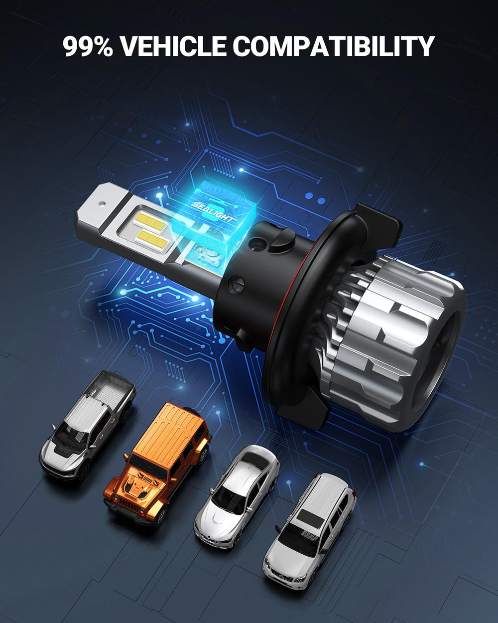 SEALIGHT H13 plug and built-in Canbus IC for compatibility without error codes