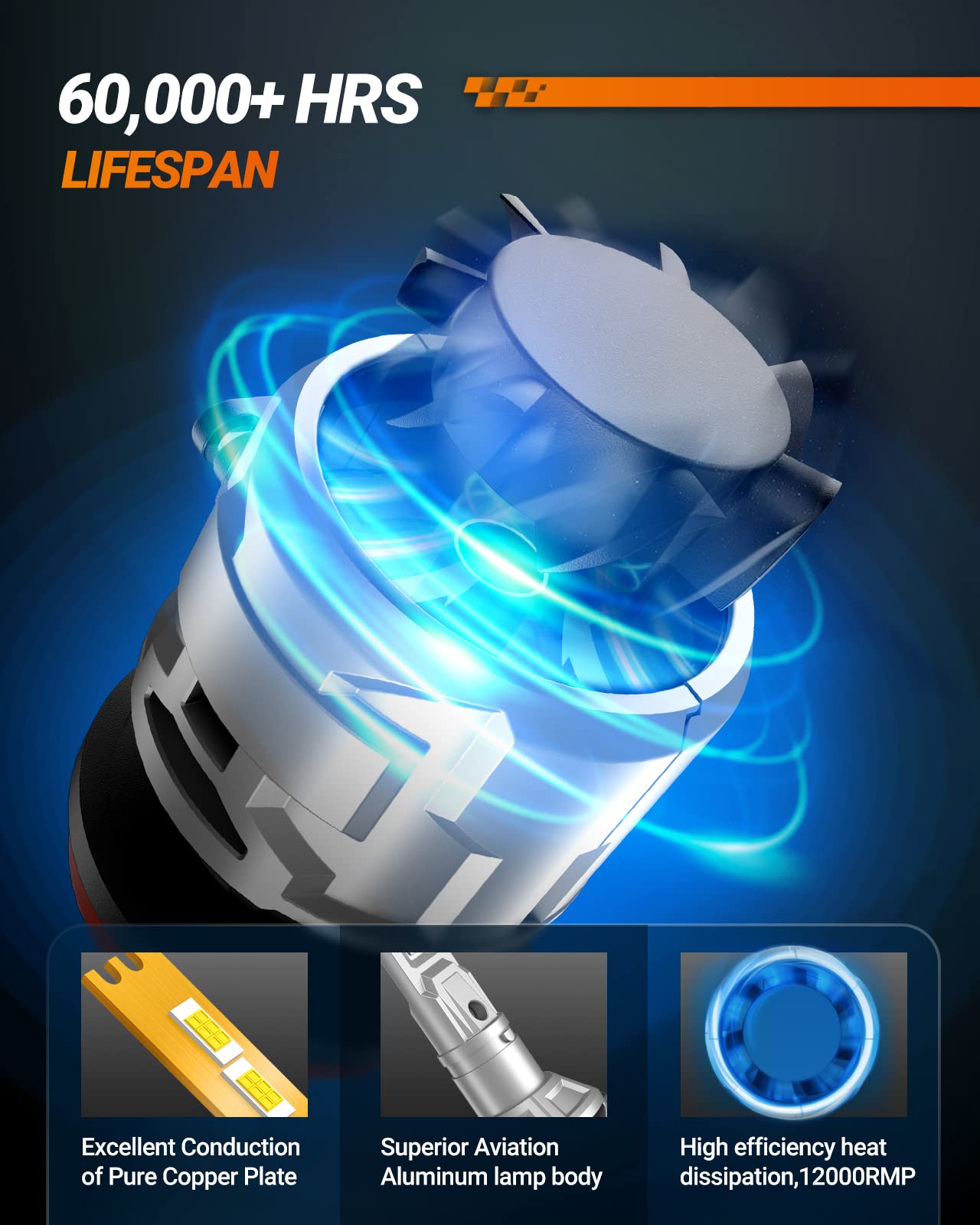 SEALIGHT H4 nighttime beam on road showing clear pattern and safer visibility