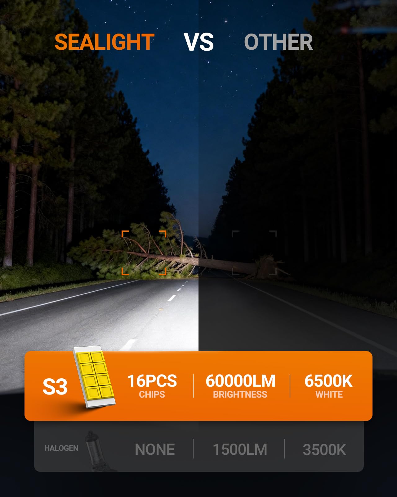 SEALIGHT side profile of aluminum body showing heat dissipation construction