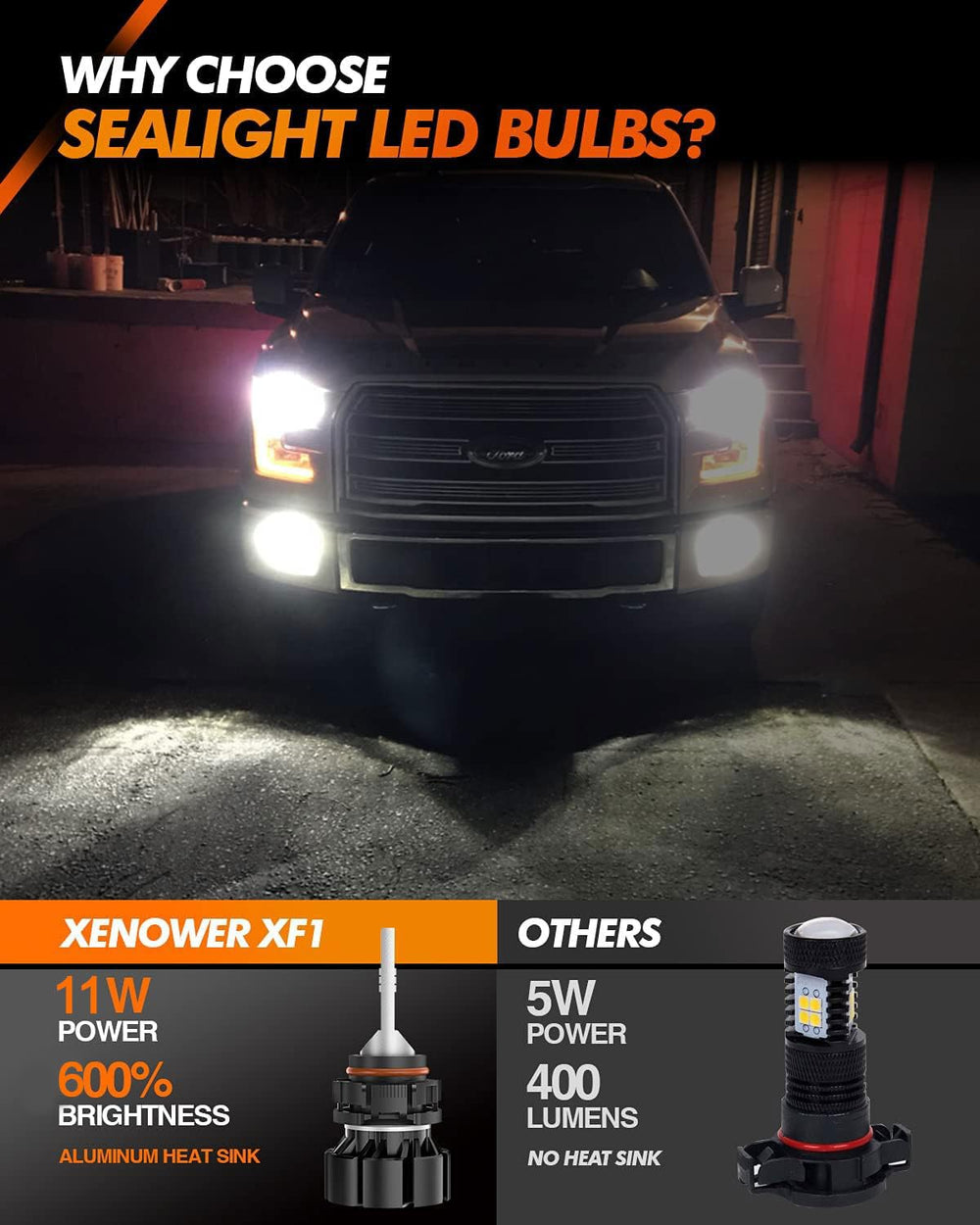 SEALIGHT installed in vehicle fog housing illustrating plug-and-play fitment benefit
