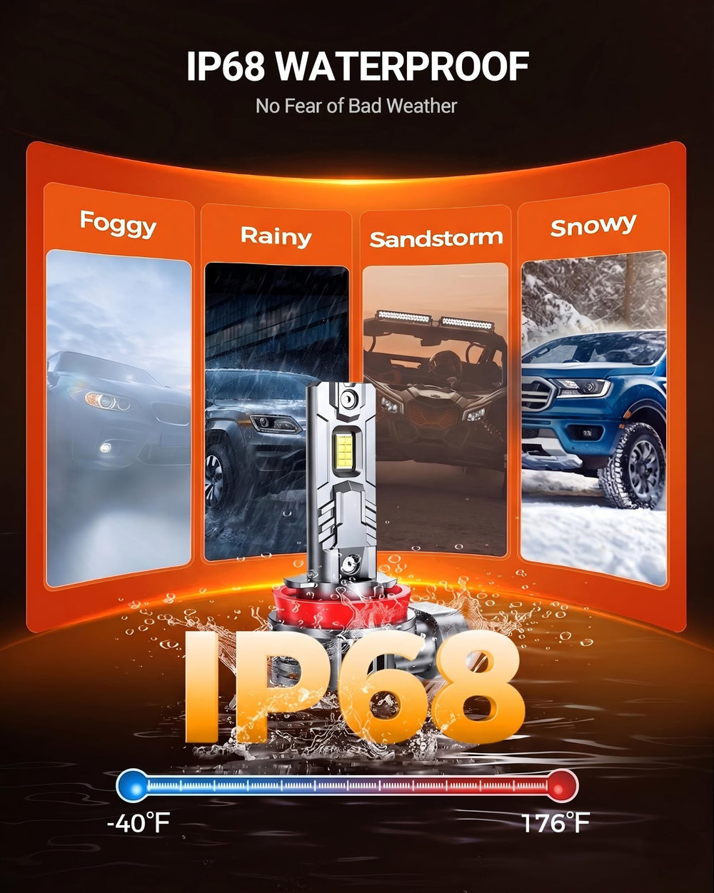SEALIGHT bulbs installed in headlight demonstrating improved visibility