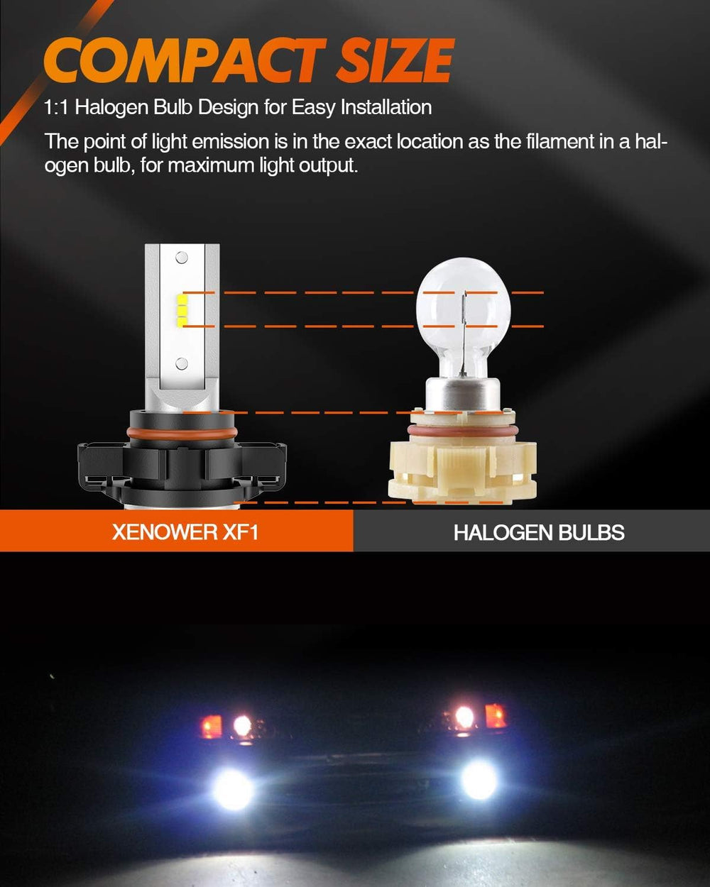 SEALIGHT night beam on rainy road displaying penetrating white light for better visibility