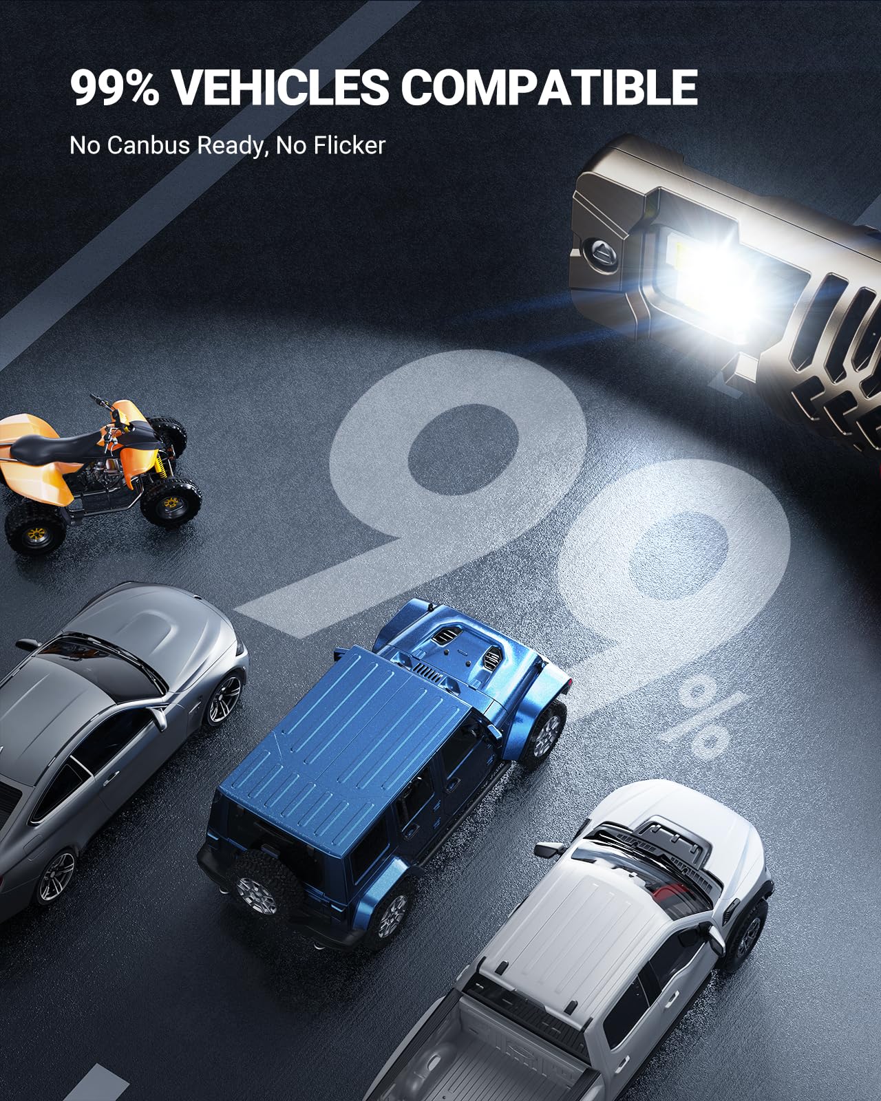SEALIGHT rubber sealing and IP68 protection against water and dust