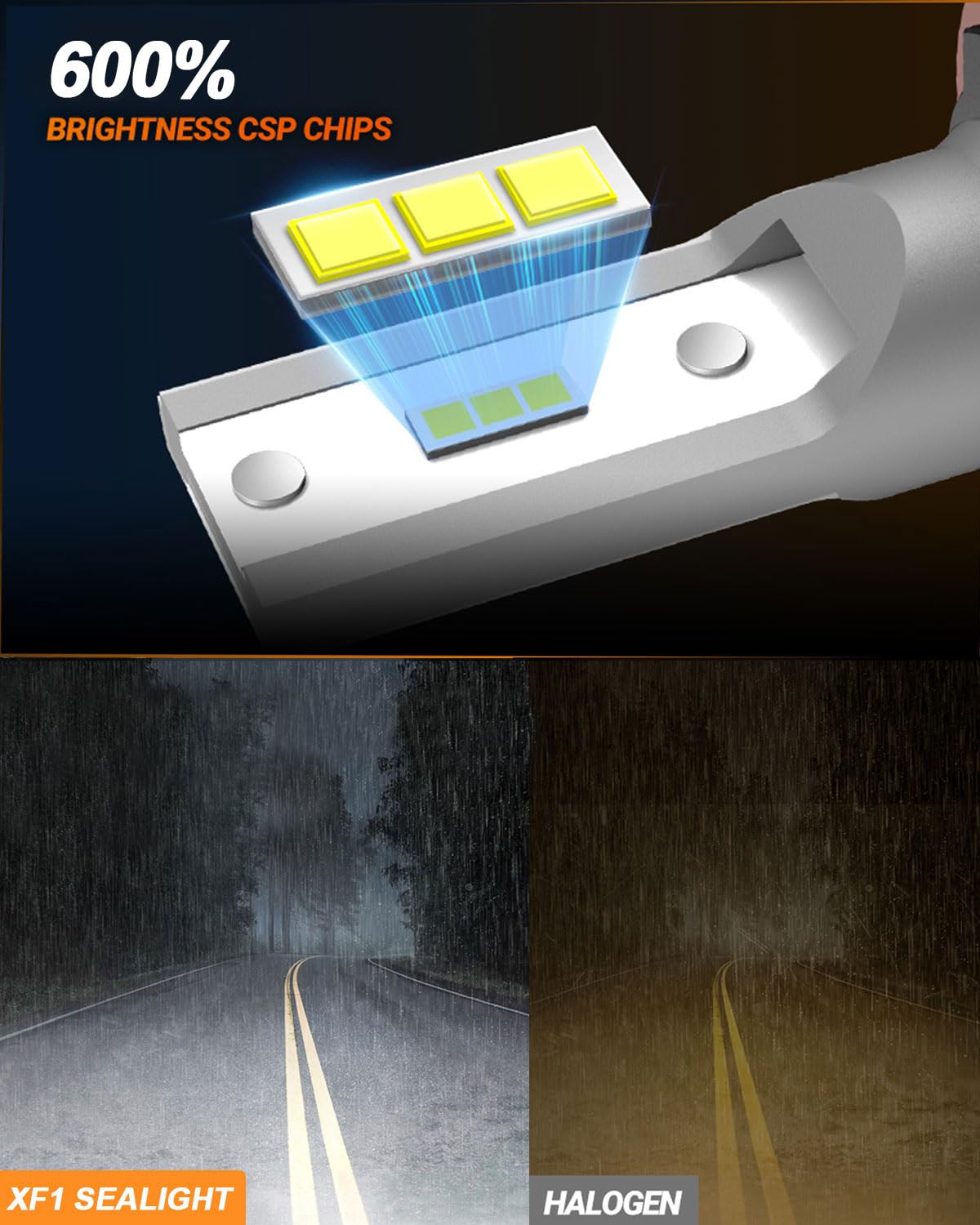 SEALIGHT side profile of 6063 aluminum body showing durable cooling for longer bulb life