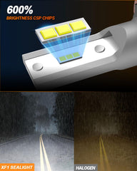 SEALIGHT side profile of 6063 aluminum body showing durable cooling for longer bulb life