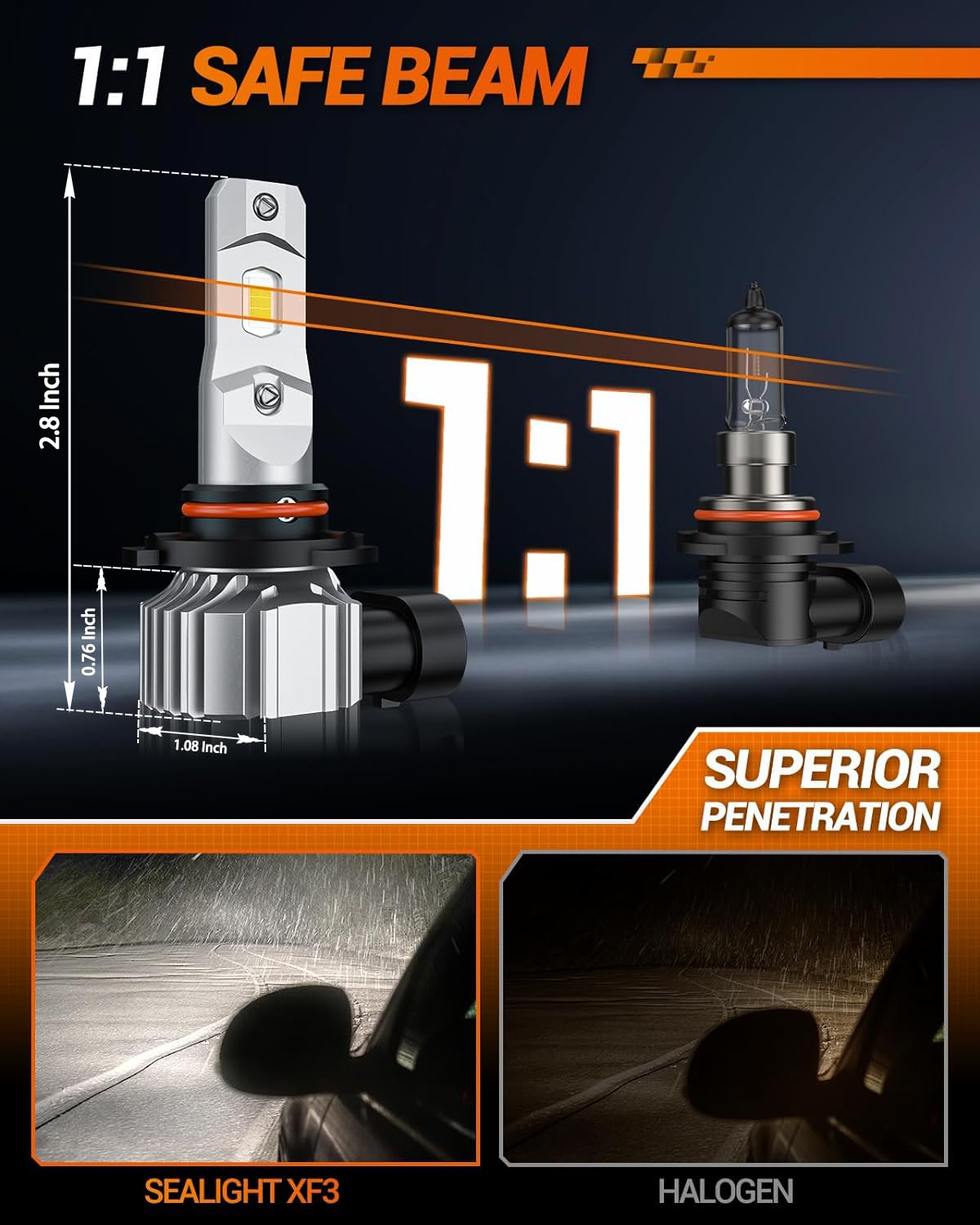SEALIGHT IP68 waterproof splash test image illustrating weatherproof reliability