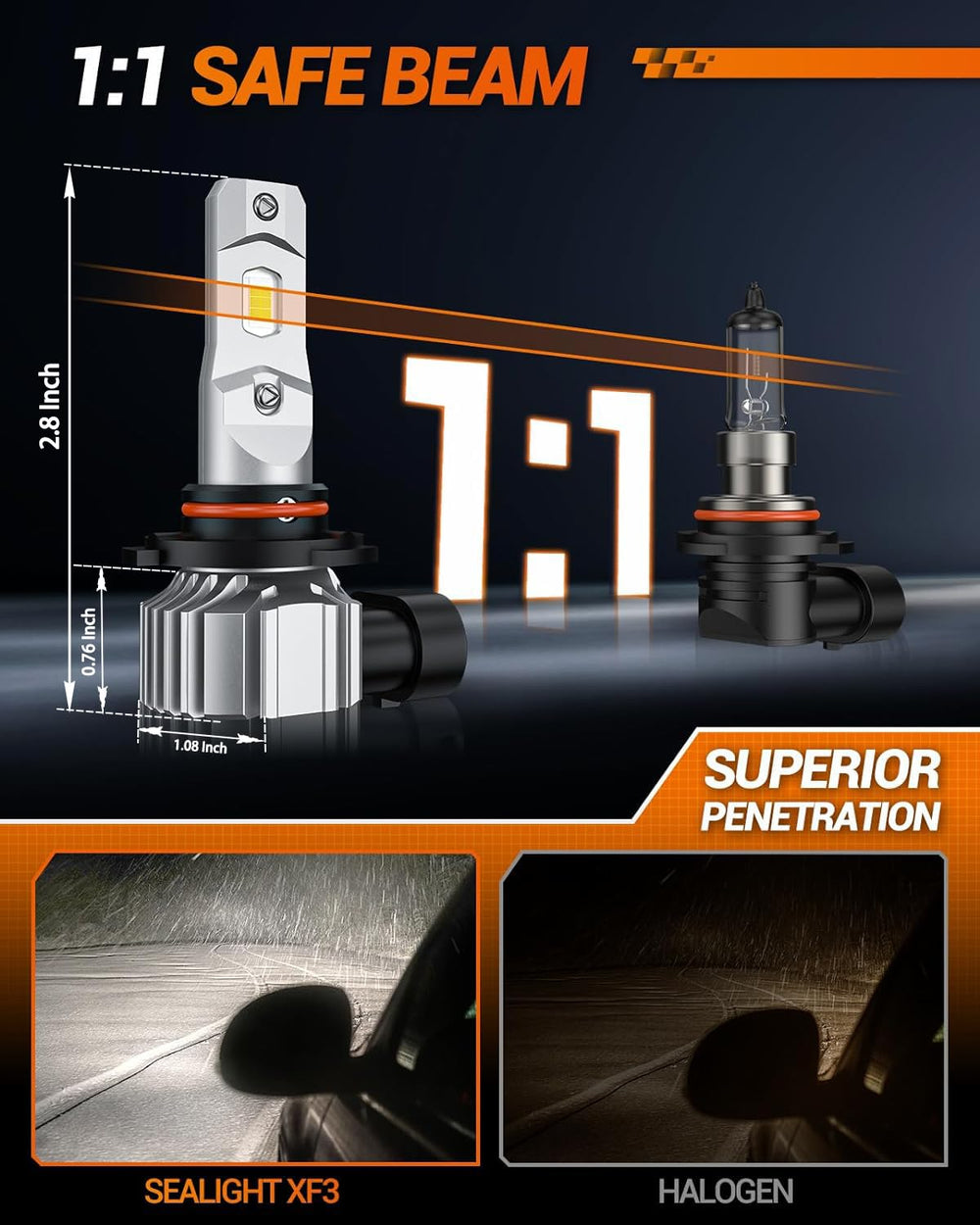 SEALIGHT IP68 waterproof splash test image illustrating weatherproof reliability