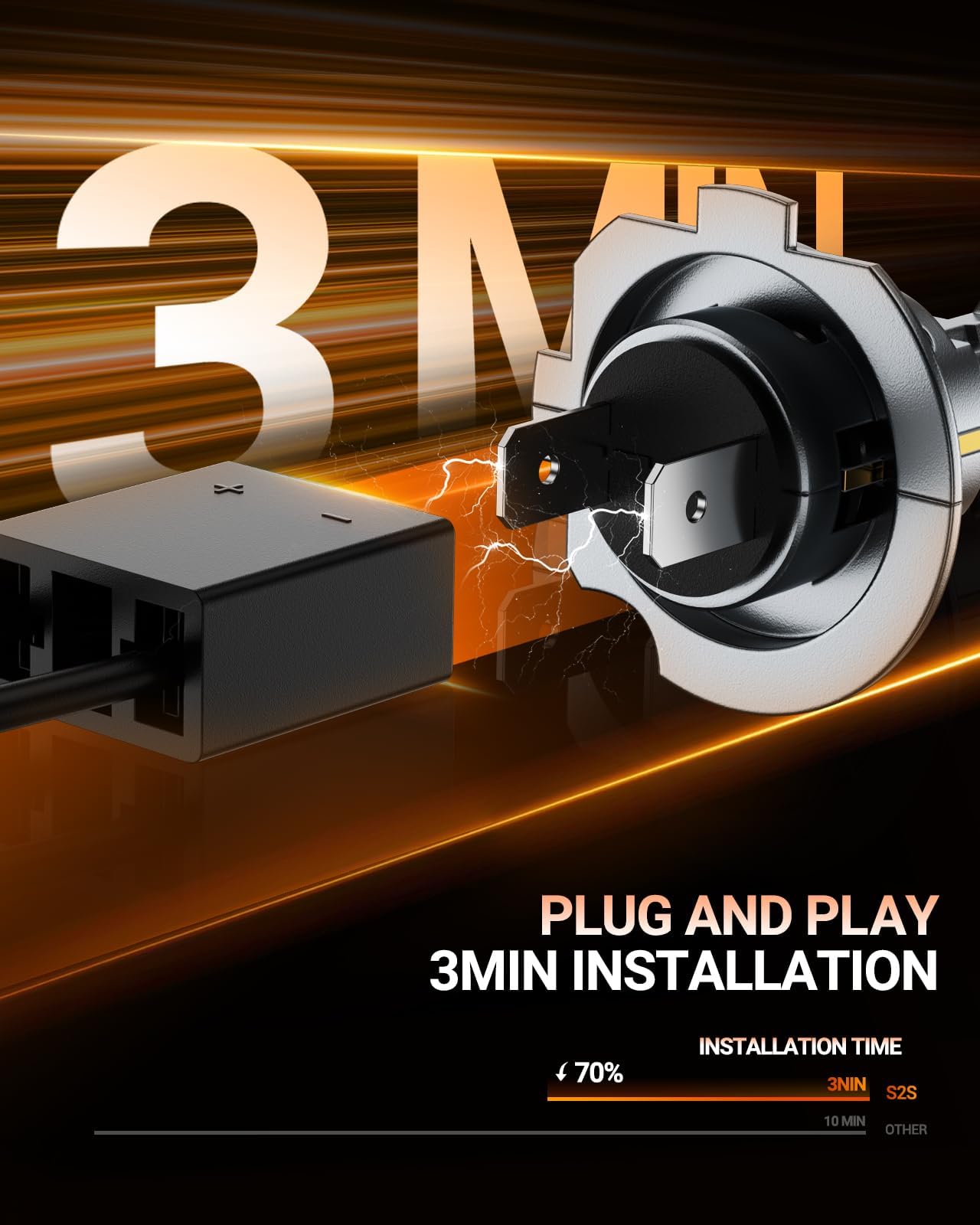 SEALIGHT 4-pack box with wiring and decoder kit for straightforward upgrade