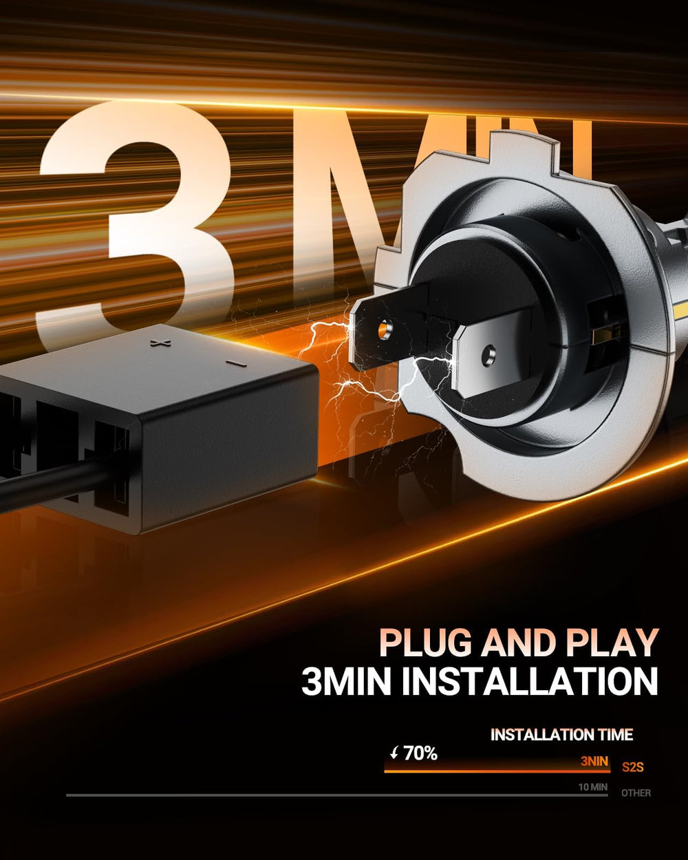 SEALIGHT 4-pack box with wiring and decoder kit for straightforward upgrade