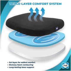 Sealy close-up memory foam texture illustrating adaptive support and pressure relief