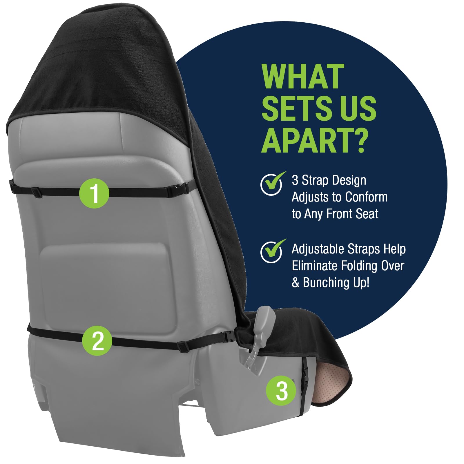 Season Guard laid on seat beside ruler showing universal size fit