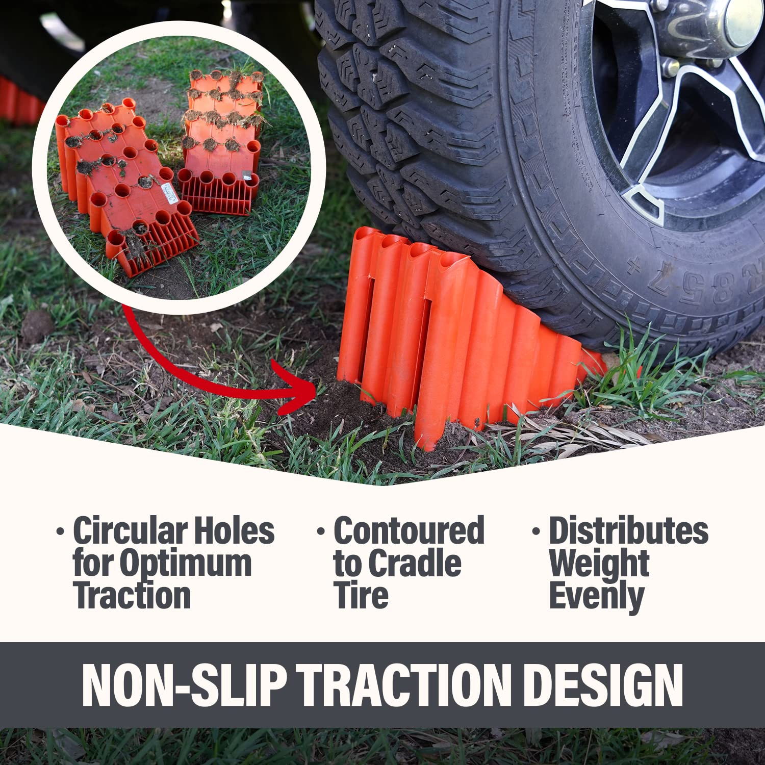 SECURITYMAN chocks used at campsite showing practical travel and storage safety