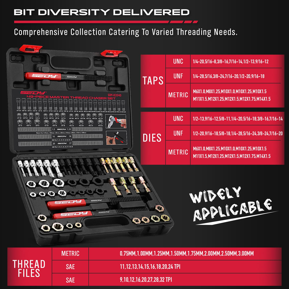 SEDY metric layout top view illustrating included M6–M14 sizes advantage
